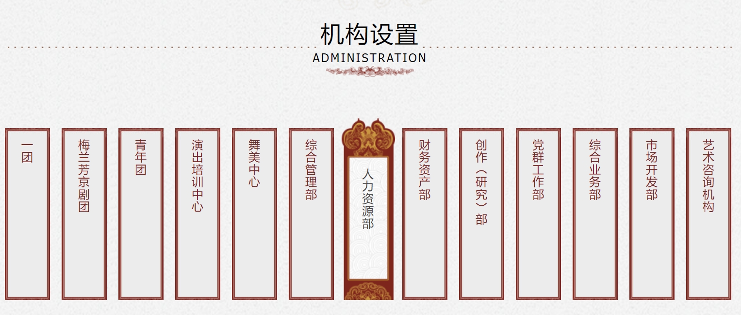 北京京剧院